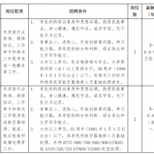 2020湖南永州零陵機場機務維修專業(yè)技術人員招聘4人公告