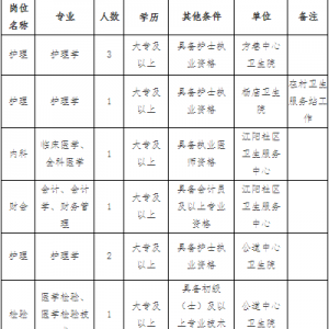 江蘇邗江區(qū)基層醫(yī)療衛(wèi)生機(jī)構(gòu)招錄公告