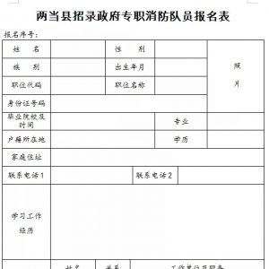 2020年甘肅隴南兩當(dāng)縣消防救援大隊招聘森林消防員17人公告