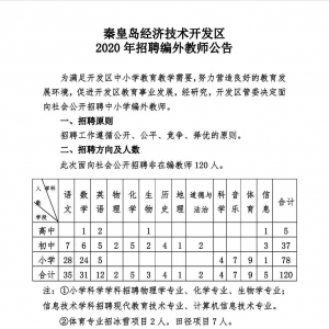 120人 | 河北秦皇島經(jīng)濟(jì)技術(shù)開發(fā)區(qū)招聘編外教師公告