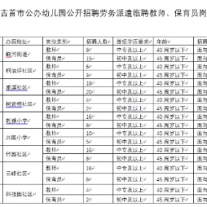 172人 | 湖南湘西吉首市公辦幼兒園招聘公告