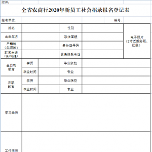 荊州市洪湖農(nóng)商銀行招聘30人公告