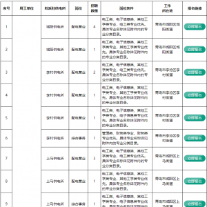 青島市光明電力服務(wù)有限責(zé)任公司招聘70人公告