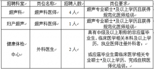 大連大學附屬中山醫(yī)院合同制醫(yī)師招聘公告