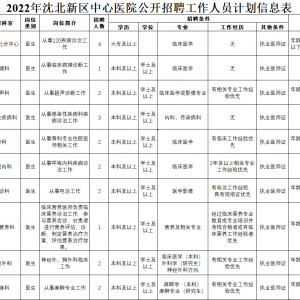 沈陽沈北新區(qū)中心醫(yī)院招聘37人公告