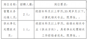 通化梅河口水務(wù)集團有限公司工作人員招聘公告