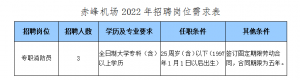 內(nèi)蒙古民航機場集團有限責任公赤峰分公司招聘工作人員公告 ...