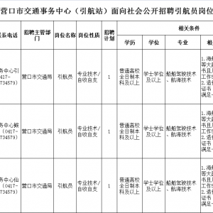 營口市交通事務(wù)中心（營口港引航站）公開招聘引航員3人公告 ...