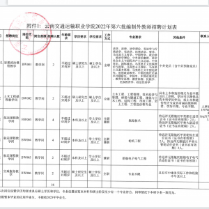 云南交通運(yùn)輸職業(yè)學(xué)院第六批編制外教師招聘公告（16人）