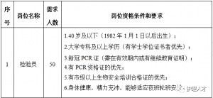 合肥民福生物醫(yī)學(xué)有限公司招聘50人公告