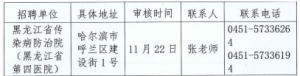 黑龍江省傳染病防治院招聘40人公告