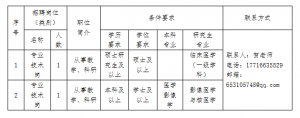 貴州銅仁職業(yè)技術(shù)學院醫(yī)學院層次及緊缺人才引進公告