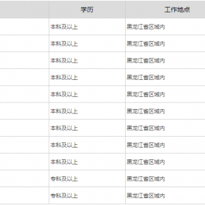 大唐黑龍江發(fā)電有限公司應屆畢業(yè)生招聘公告