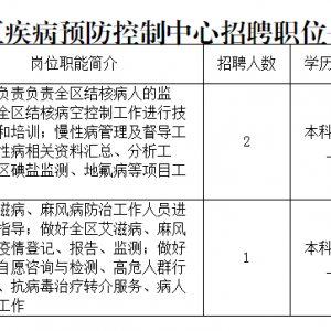 貴州貴陽市花溪區(qū)疾病預(yù)防控制中心招聘聘用制工作人員公告 ...