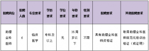 大理市第一人民醫(yī)院編外合同制助理全科醫(yī)師招聘公告（6人） ...