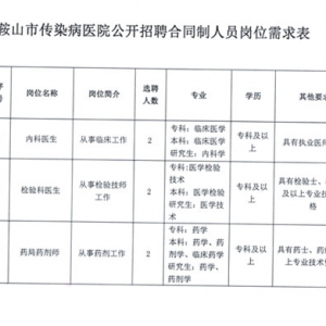 遼寧鞍山市傳染病醫(yī)院招聘合同制工作人員公告