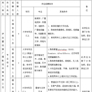 鄂爾多斯伊金霍洛旗廣播影視傳媒有限責(zé)任公司招聘8人簡章