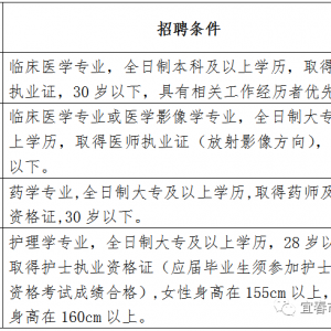 江西宜春市第二人民醫(yī)院招聘公告