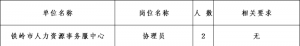 遼寧省鐵嶺市公益性崗位招聘公告