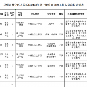 昆明市晉寧區(qū)人民醫(yī)院第一輪招聘工作人員公告（11人）