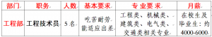 沈陽極地凍結(jié)工程有限公司招聘公告