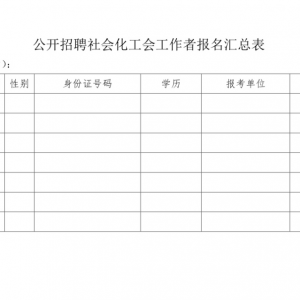 黑龍江雙鴨山市總工會(huì)公開招聘社會(huì)化工會(huì)工作者53人公告