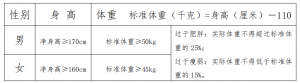 黑龍江哈爾濱市公安局道外分局招聘公安機(jī)關(guān)警務(wù)輔助人員100人公告 ...