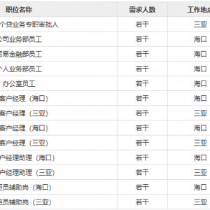 華夏銀行海口分行社會招聘公告