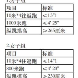 黑龍江哈爾濱市公安局香坊分局招聘公安機(jī)關(guān)警務(wù)輔助人員100人公告 ...