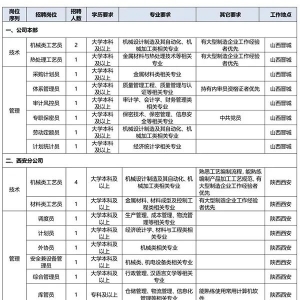 山西航空發(fā)動機有限責(zé)任公司招聘公告